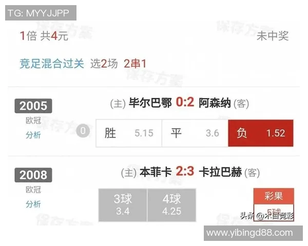 本菲卡对阵曼联竞彩推荐分析及赛前预测详解 本菲卡对阵曼联竞彩推荐分析及赛前预测详解