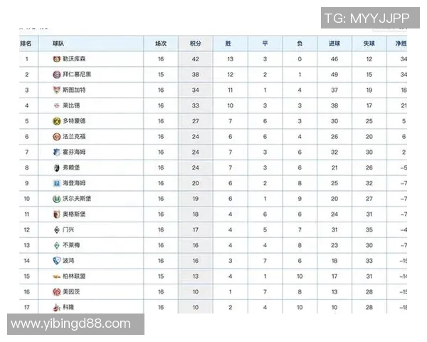 沃尔夫斯堡客场2-0完胜柏林赫塔,稳固德甲积分榜前列位置 沃尔夫斯堡客场2-0完胜柏林赫塔,稳固德甲积分榜前列位置