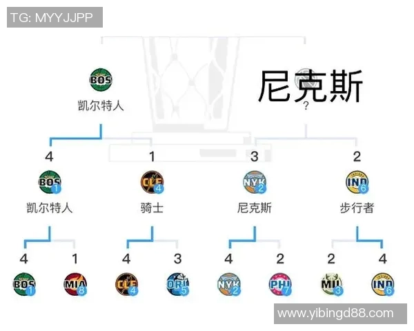 蓝光雷霆对决凯尔特人精彩赛事回顾与分析